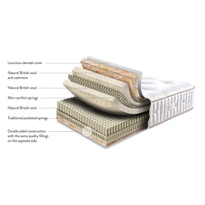 Sleepeezee Heritage 3000 Mattress Sleepeezee Heritage 3000 Mattress