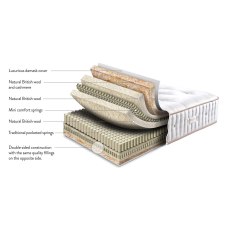 Sleepeezee Heritage 3000 Mattress Sleepeezee Heritage 3000 Mattress