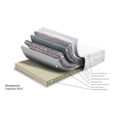 Sleepeezee Graphite Luxe 3000 Mattress Sleepeezee Graphite Luxe 3000 Mattress