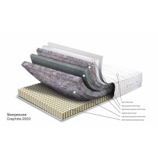 Sleepeezee Graphite Luxe 2000 Deep Divan Set Sleepeezee Graphite Luxe 2000 Deep Divan Set
