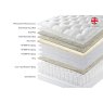 Harrison Spinks Bedstead Eco 10500 Mattress Harrison Spinks Bedstead Eco 10500 Mattress