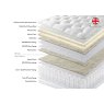 Harrison Spinks Bedstead Eco 10000 Pillowtop Mattress Harrison Spinks Bedstead Eco 10000 Pillowtop Mattress