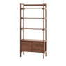 Jacobsen Walnut Open Display Unit Jacobsen Walnut Open Display Unit