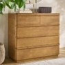 Albany 3+2 Drawer Chest Albany 3+2 Drawer Chest