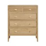 Limoges 3+2 Drawer Chest Limoges 3+2 Drawer Chest